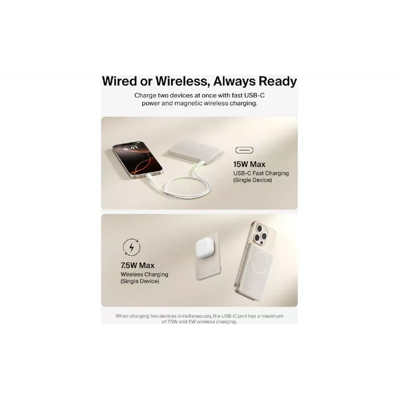 Banco de energía Belkin Slim Magnetic Wireless 5000 mAh (BPD020HQSA)