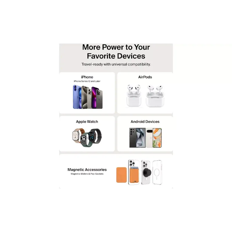 Banco de energía Belkin Slim Magnetic Wireless 5000 mAh (BPD020HQSA)
