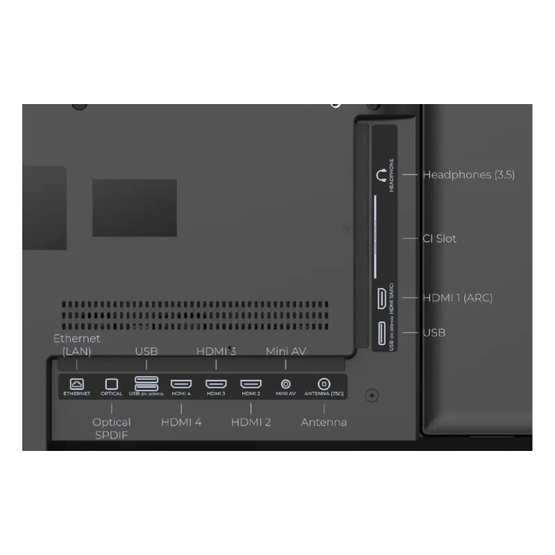 TV Kivi (50U7000MB)
