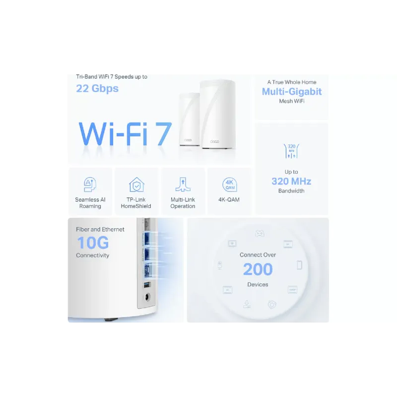 Sistema Wi-Fi TP-Link (Deco BE85 2 pack)