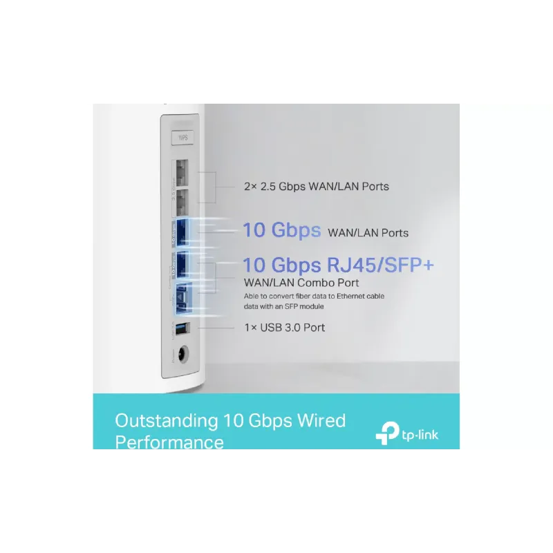 Sistema Wi-Fi TP-Link (Deco BE85 2 pack)