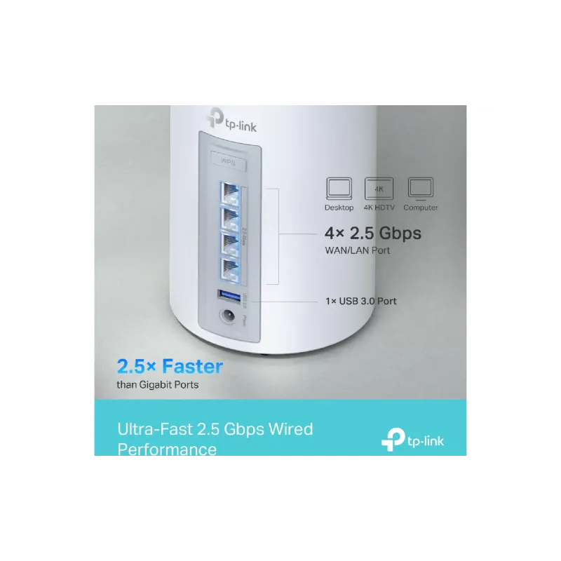 Wi-Fi система TP-Link (Deco BE65 3 pack)