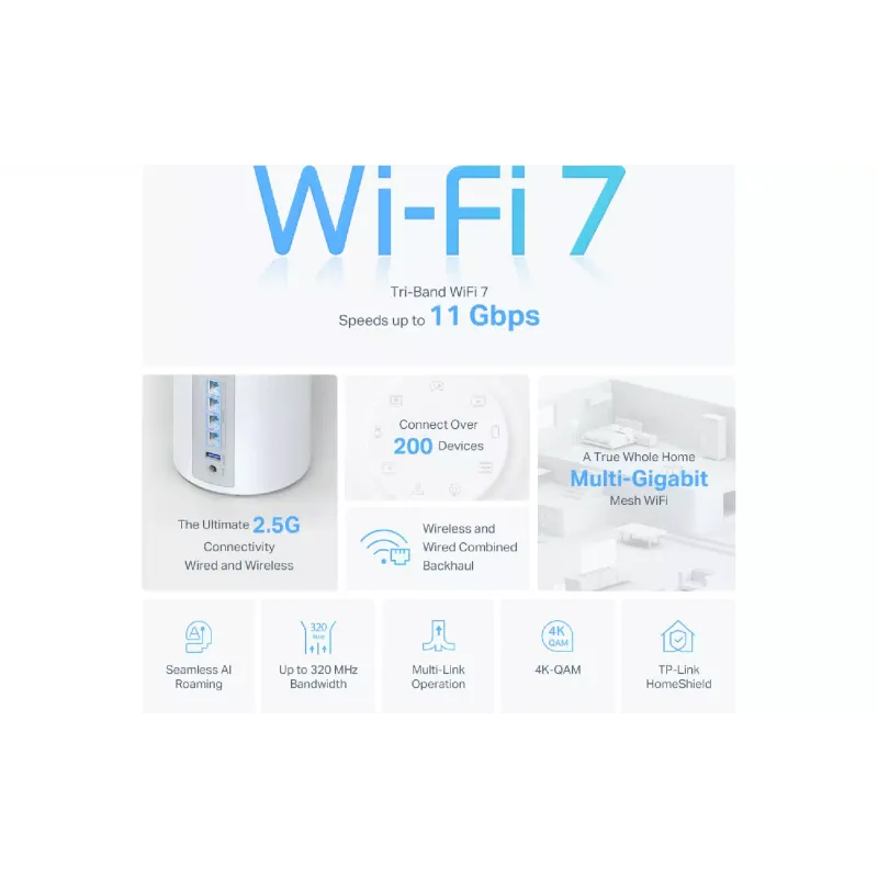 WLAN-System TP-Link (Deco BE65 2 pack)