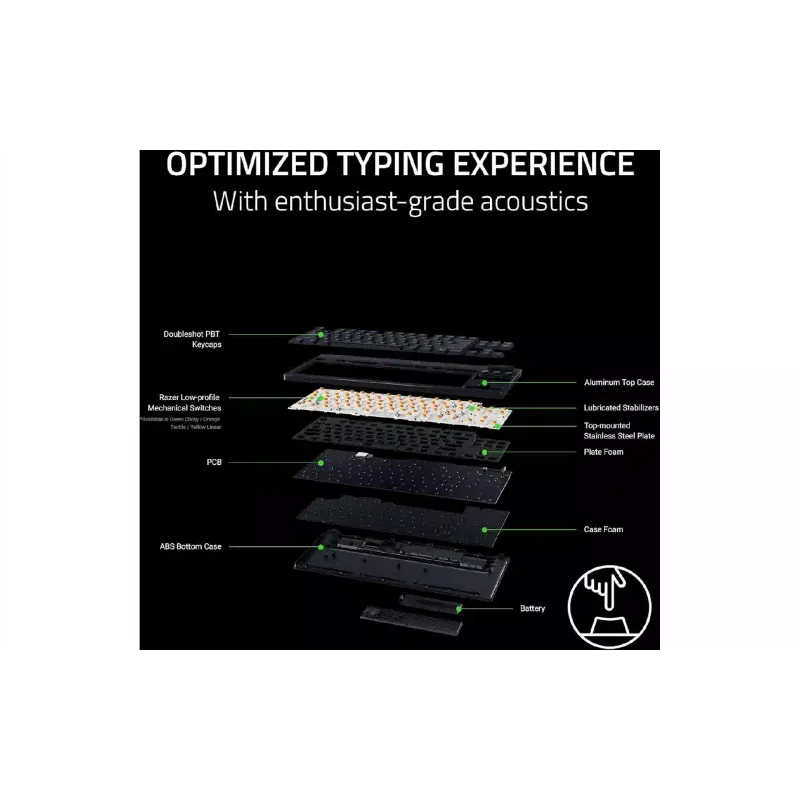 Μηχανικό πληκτρολόγιο Razer BlackWidow V4 Low-profile TKL HyperSpeed, Black (RZ03-05450500-R3M1)