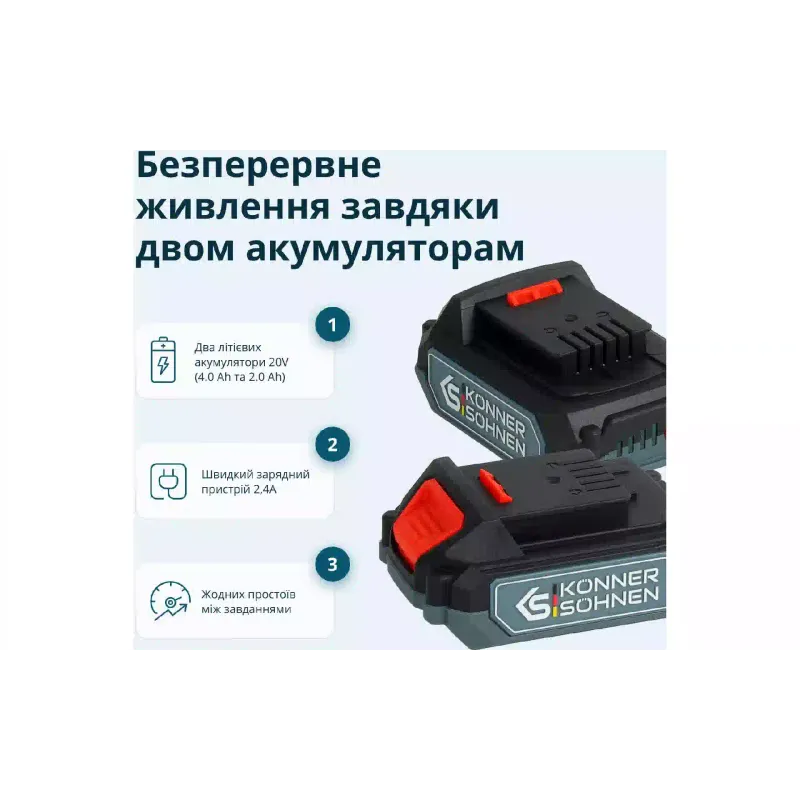 Набір акумулятора Konner&Sohnen (KS IDAGB 20V SET 1 PLUS)