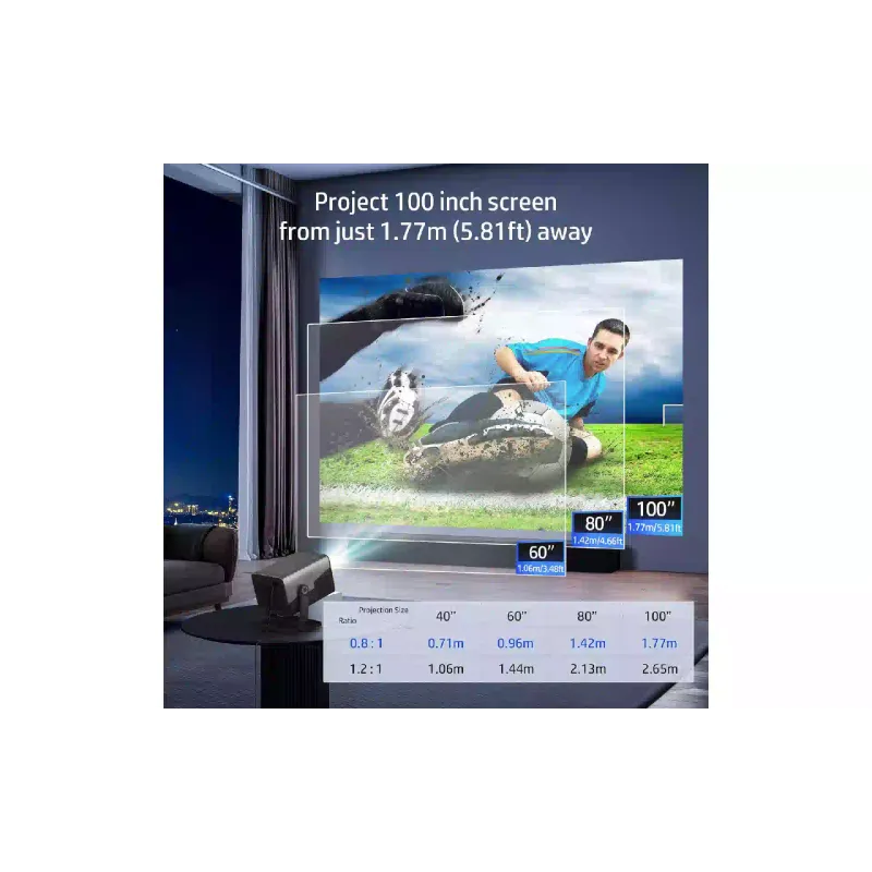 Projetor HP MC475 (C42LPAA)