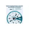 مجموعة أدوات لاسلكية Konner&Sohnen (KS IDISD 20V SET 2 PLUS)