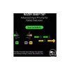 Клавиатура механическая Razer Huntsman V3 Pro TKL (RZ03-05520100-R3M1)