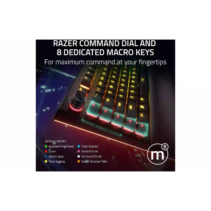 Механична клавиатура Razer BlackWidow V4 Pro, Black (RZ03-04681800-R3M1)