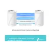 Wi-Fi system TP-Link (Archer BE65 3 pack)