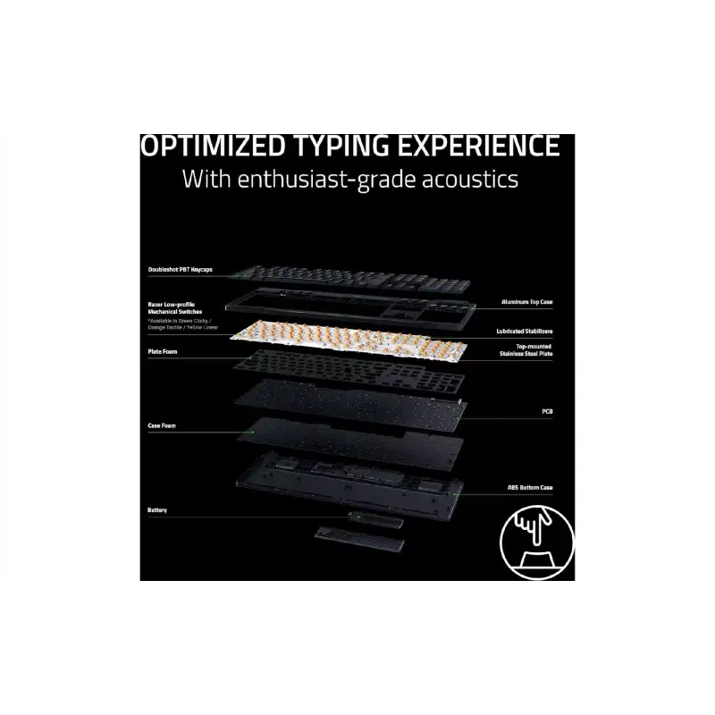 Mechanische Tastatur Razer BlackWidow V4 Low-profile HyperSpeed, Black (RZ03-05270800-R3M1)