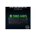 Клавіатура механічна Razer BlackWidow V4 Low-profile HyperSpeed (RZ03-05270800-R3M1), Black