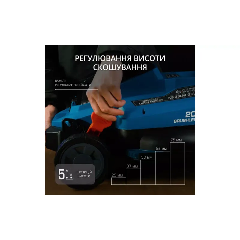 Набір для догляду за газоном Konner&Sohnen (KS 33LM-BCT20V-SET)