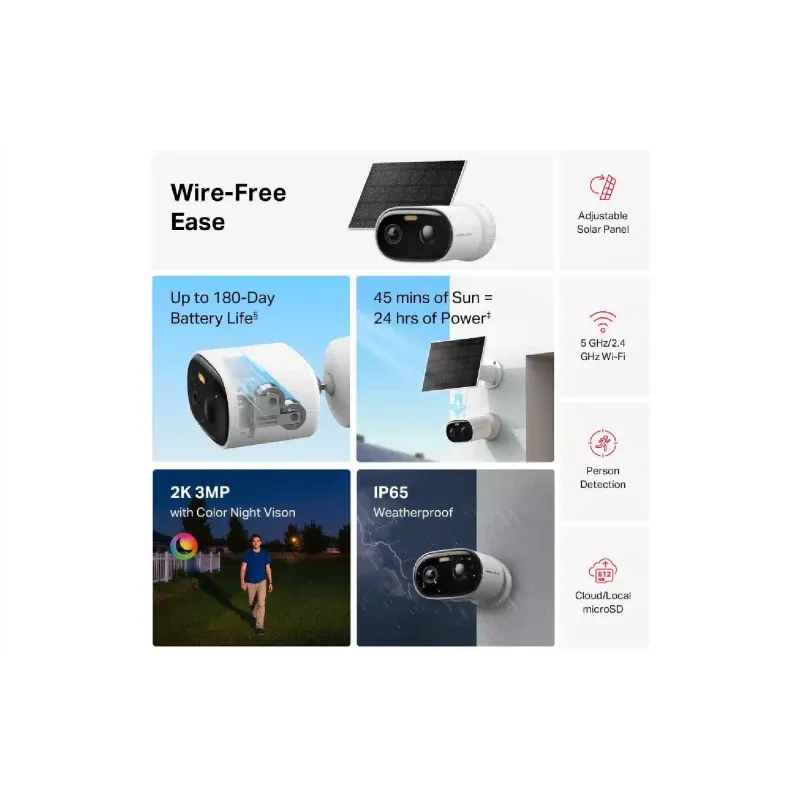 Câmera de vídeo em rede + painel solar Mercusys (MC410KIT)