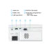Projector Benq TH575i (9H.JRF77.1JE)