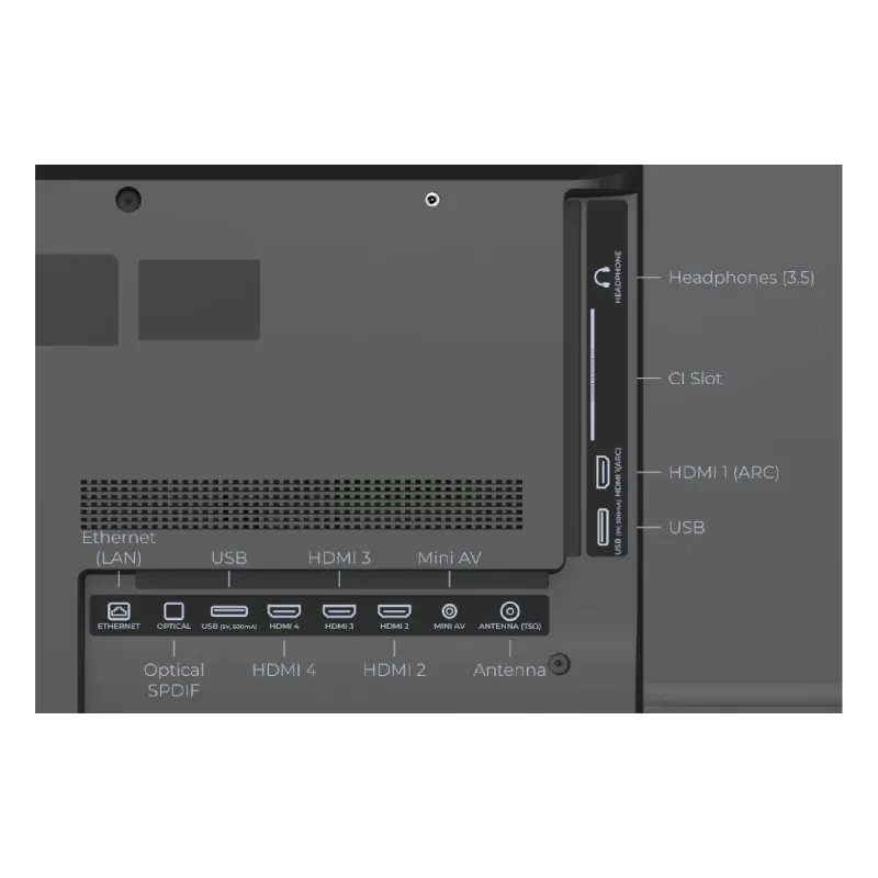 تلفزيون Kivi (43U7000MB)
