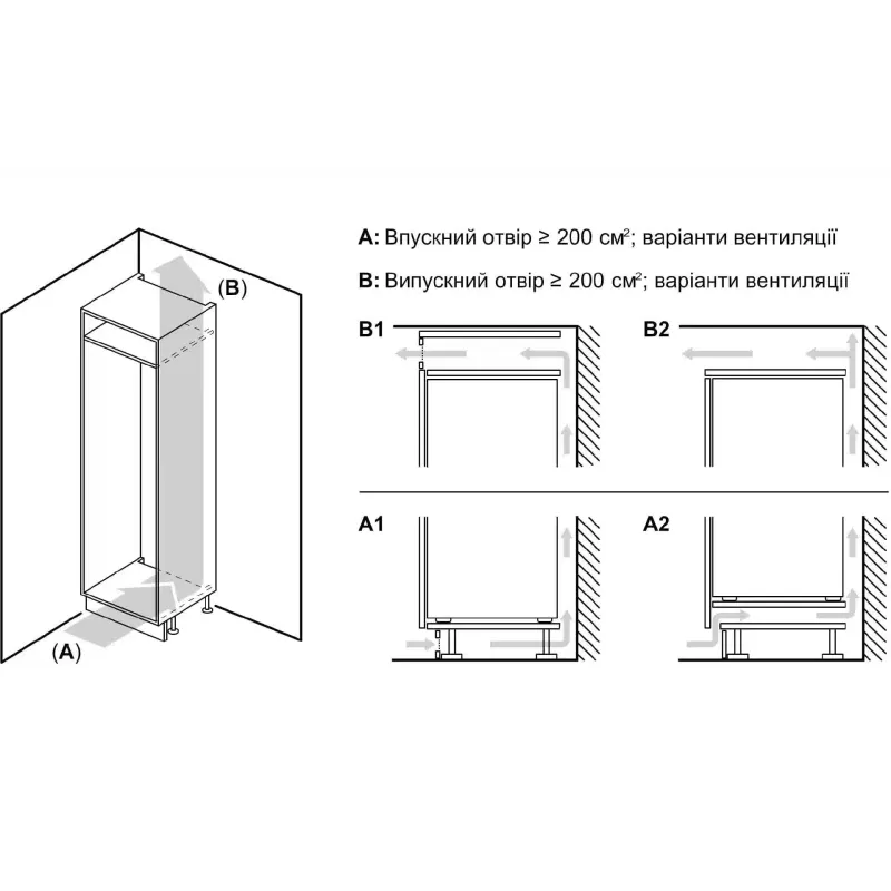 Встраиваемая холодильная камера Bosch, 310 л, 177 х 55 х 55 см (KIR81VFE0)