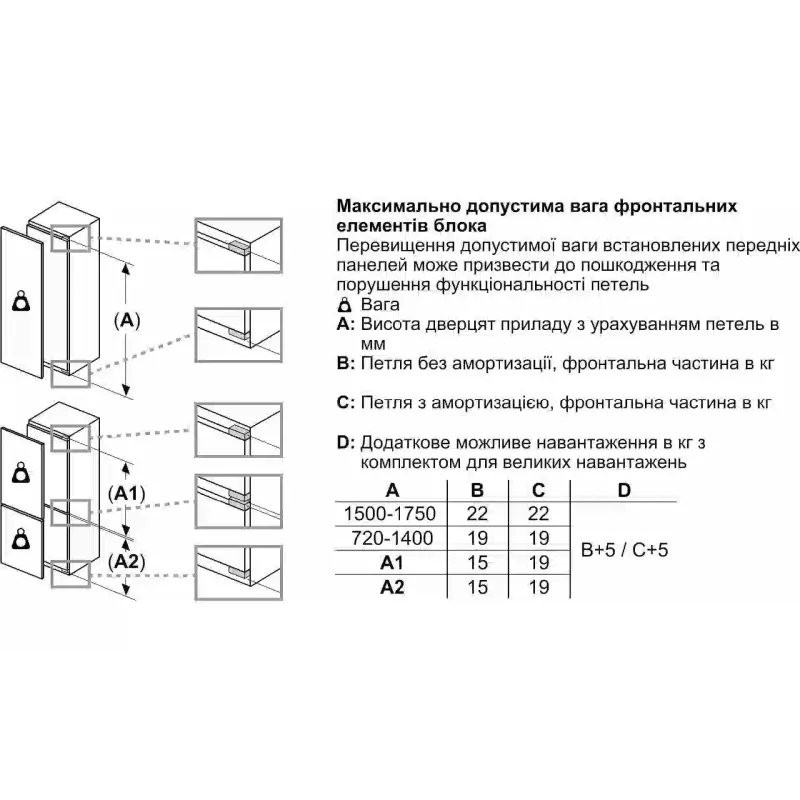 Встраиваемая холодильная камера Bosch, 310 л, 177 х 55 х 55 см (KIR81VFE0)