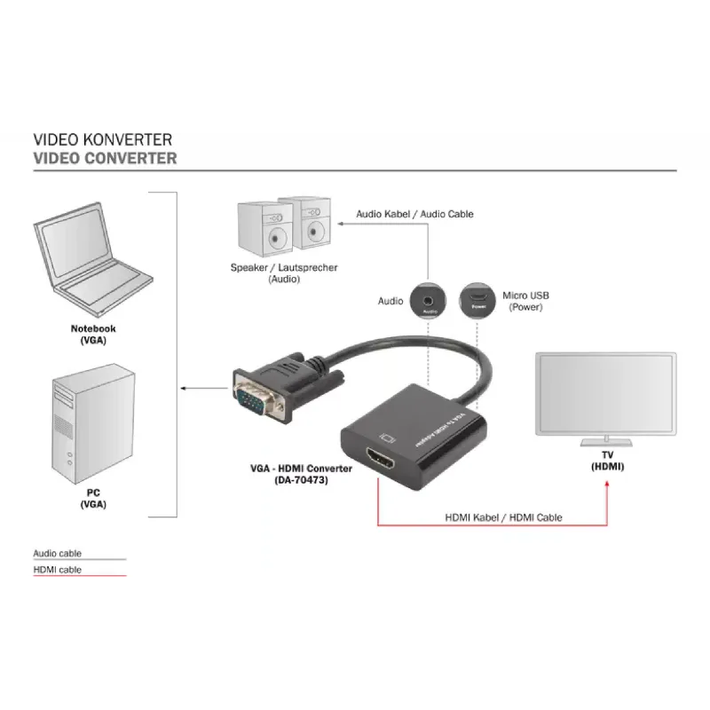 Adaptador Digitus (DA-70473)