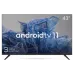 Ελεγκτής εκπομπών ViewSonic (CDE6531-1C)