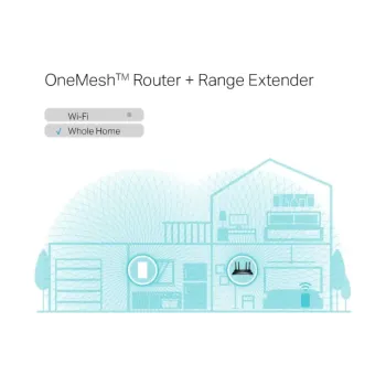 Amplificador de Wi-Fi TP-Link (RE600X)