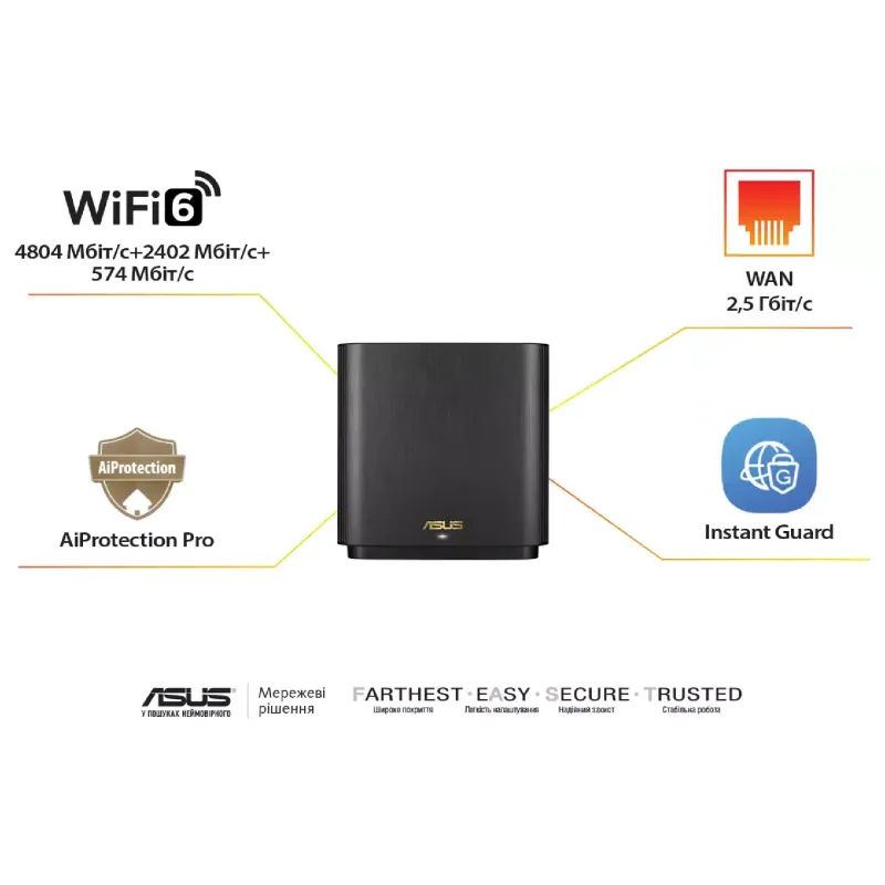 Sistema Wi-Fi Asus XT9, Black (90IG0740-M03B50)