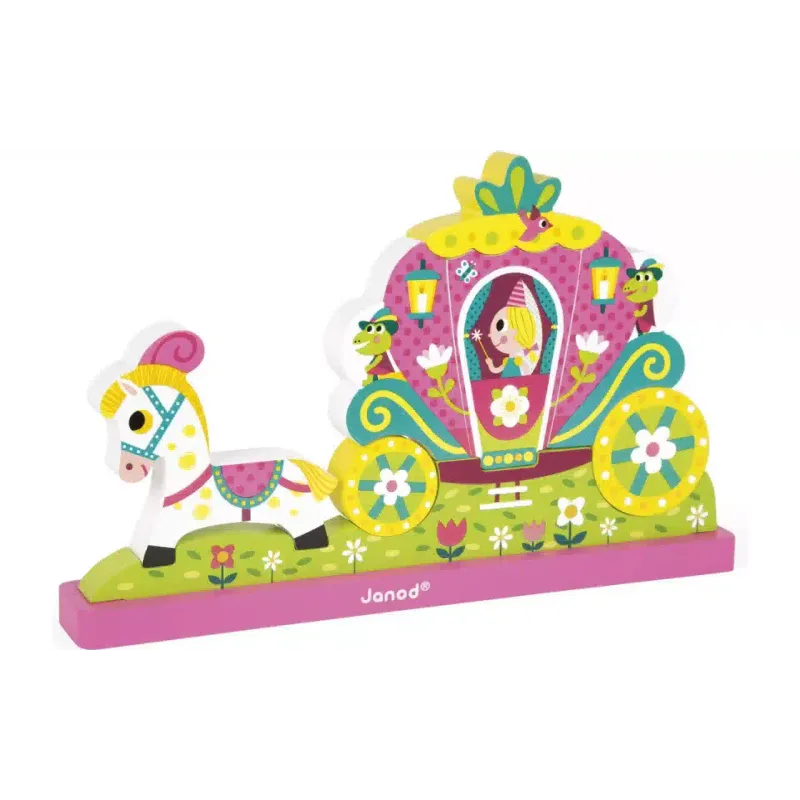 منشئ Janod (J08026)