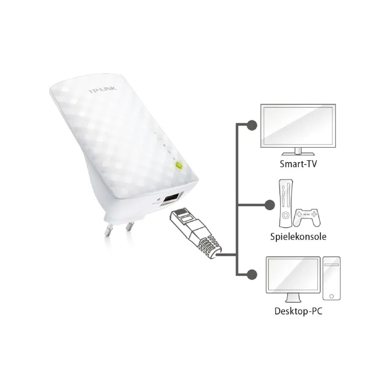 Усилвател на Wi-Fi TP-Link (RE200)