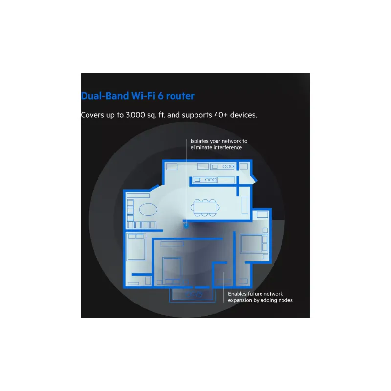 Router Linksys (MR9600-EU)
