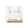 Adaptador de línea eléctrica TP-Link (TL-WPA7517 kit)