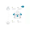زجاجة الرضاعة Nuvita (NV6051AZZURO)