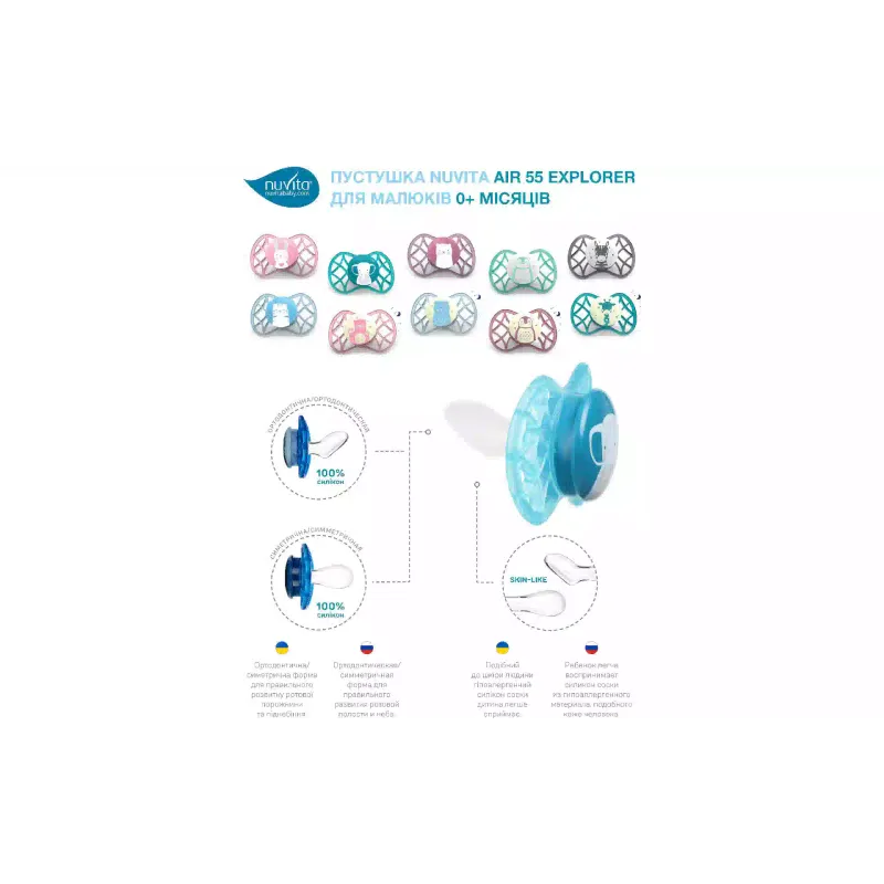 Манекен Nuvita (NV7066N)