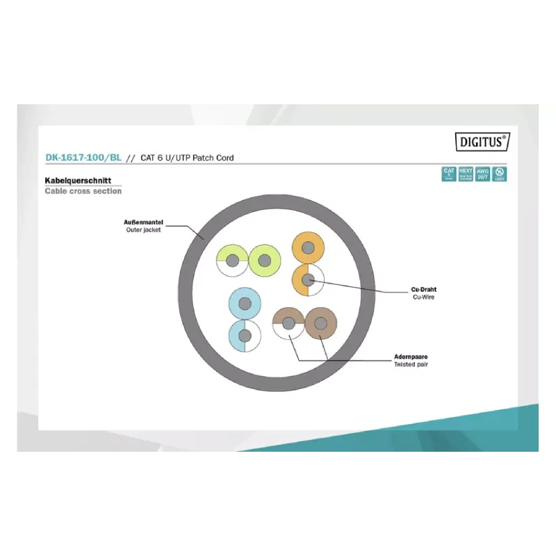 Patch kabel Digitus, Black (DK-1617-100/BL)