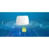 Рутер Tenda (4G03)