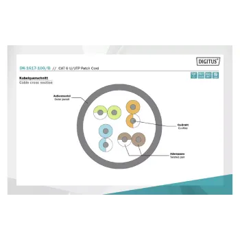 Patchkabel Digitus, Blue (DK-1617-100/B)