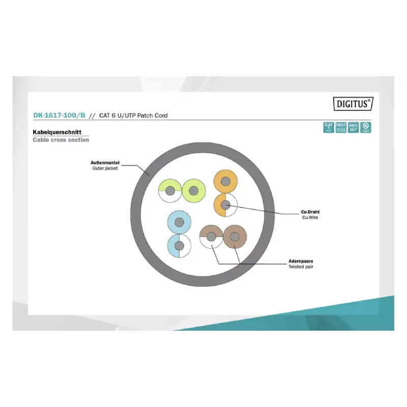 Patch cord Digitus  Blue (DK-1617-100/B)