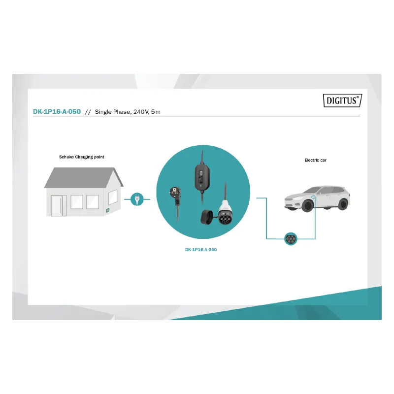 Polnilni kabel za električna vozila Digitus Schuko - Type 2 (DK-1P16-A-050)