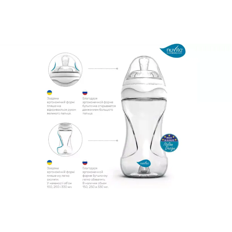 زجاجة الرضاعة Nuvita (NV6051AZZURO)
