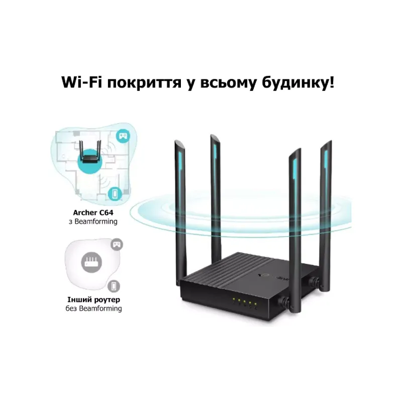 Маршрутизатор TP-Link  (Archer C64)