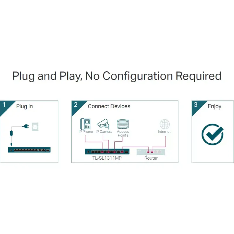 Превключвател TP-Link (TL-SL1311MP)