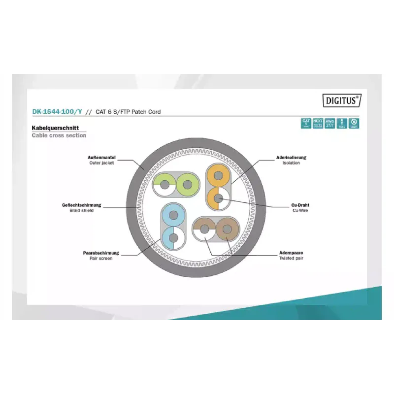 Cabo de remendo Digitus, Yellow (DK-1644-100/Y)