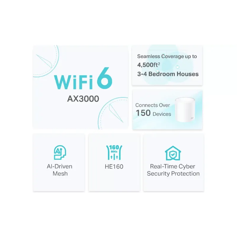Router TP-Link  X50 (Deco X50 2 pack)