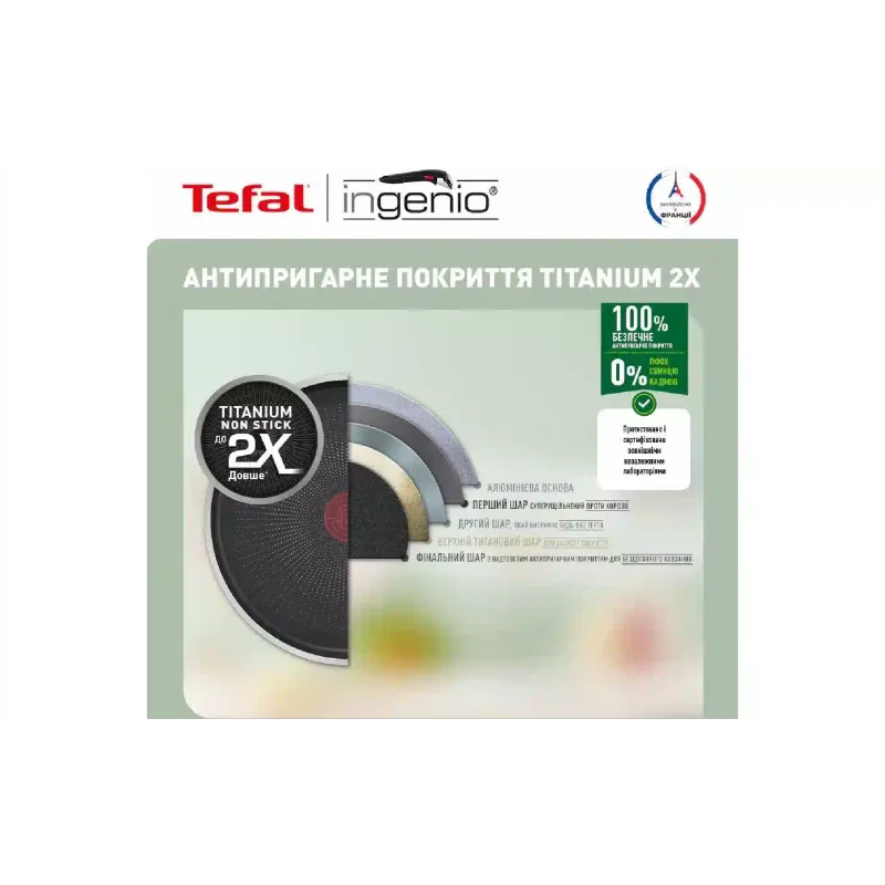 Комплект кухненски прибори Tefal Ingenio XL Intense, Brown (L1509273)