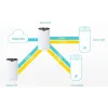 Sistema Wi-Fi TP-Link S7 (Deco S7 3 pack)