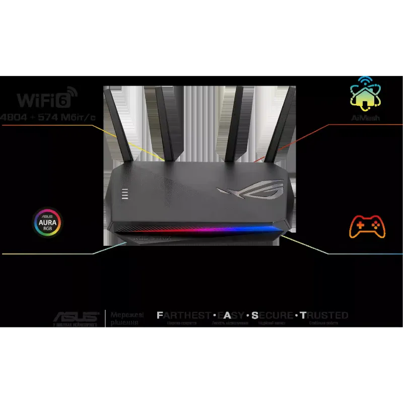 Маршрутизатор Asus (90IG06L0-MU9R10)