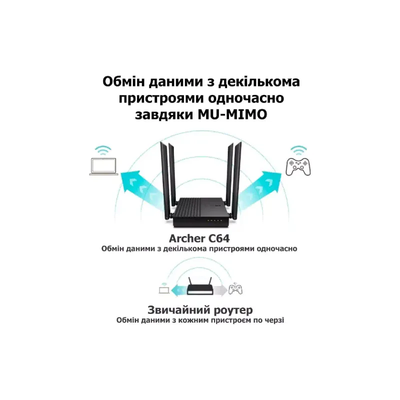 Маршрутизатор TP-Link  (Archer C64)