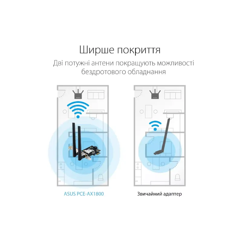 Wi-Fi адаптер Asus  PCE-AX1800 (90IG07A0-M00B00)