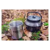 Caneca Neo Tools (63-150)