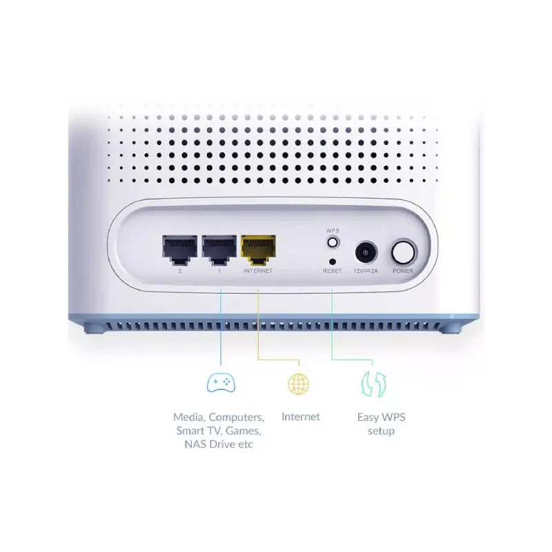 Wi-Fi rendszer D-Link (M32-2)