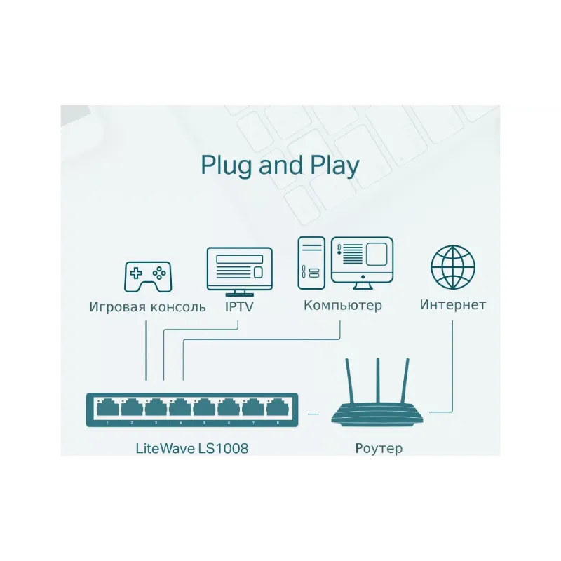 Kapcsoló TP-Link (LS1008)